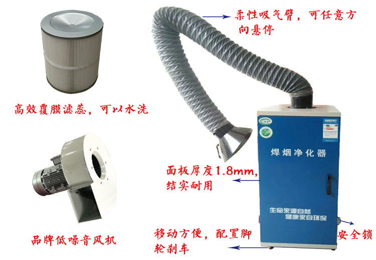 焊煙凈化器是如何清灰的？